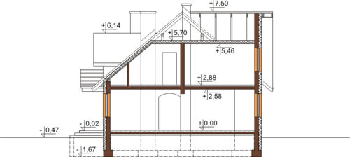 Projekt domu DM-6382 - przekrój