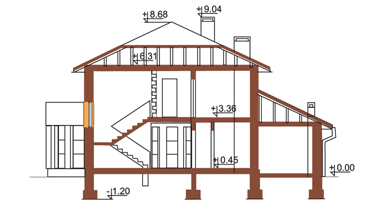 Projekt domu DM-6109 - przekrój