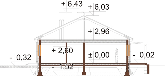Projekt domu Nostrzyk B DM-6639 B - przekrój A-A