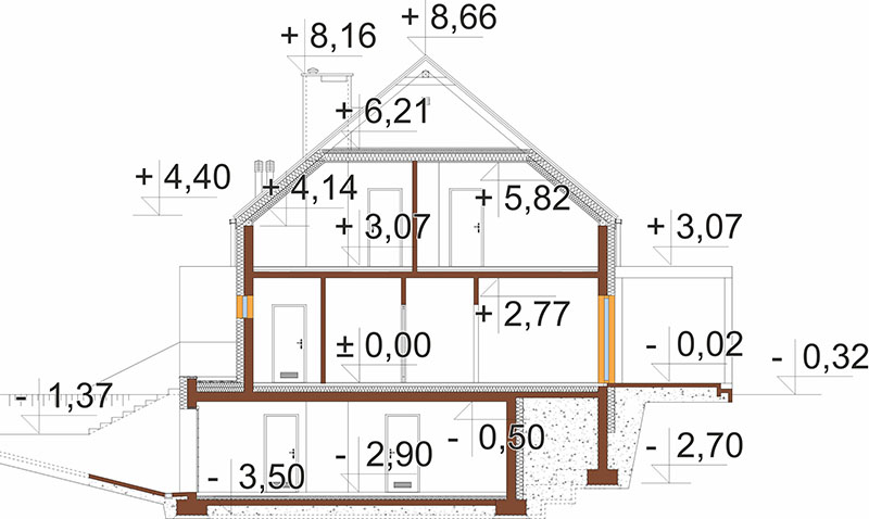 Projekt domu Xedo DM-6927 – przekrój A-A