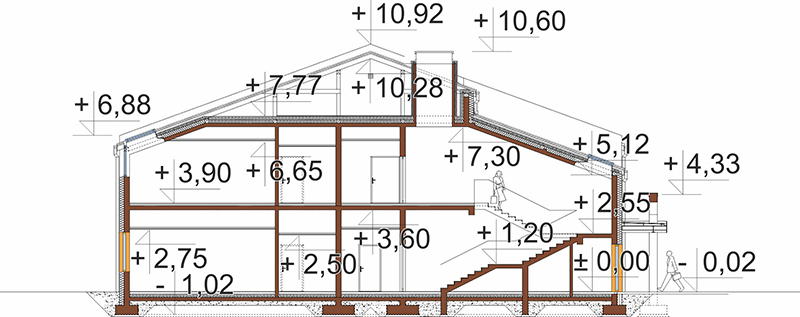 Projekt budynku zakładu opiekuńczo-leczniczego K-174 - przekrój E-E