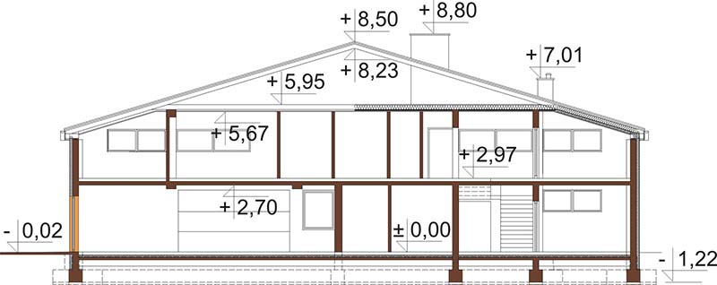 Projekt hali magazynowej K-95 - przekrój B-B
