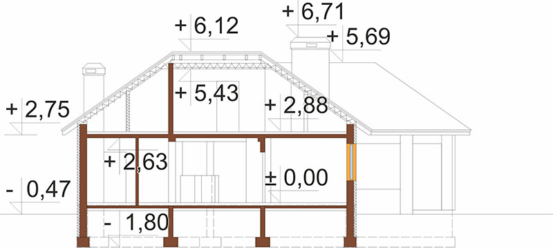 Projekt domu Rokutów L-6136 – przekrój A-A