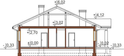 Projekt domu Radostowo C2 L-6503 C - przekrój A-A