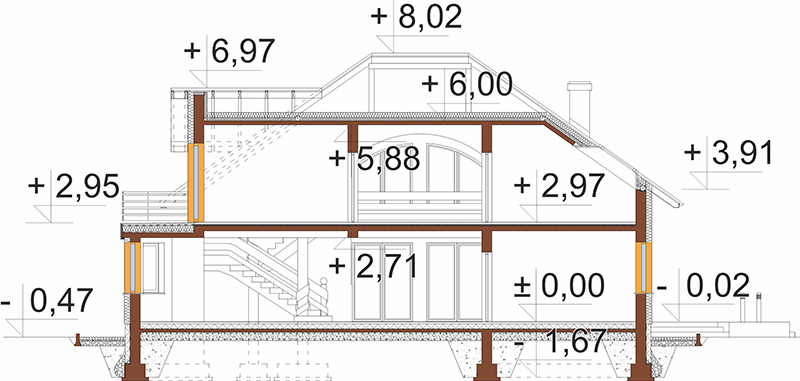 Projekt domu Kosacice 2 L-6587 - przekrój A-A