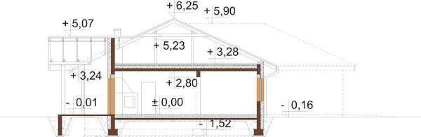 Projekt domu Miluszyk 2 L-6641 - przekrój B-B
