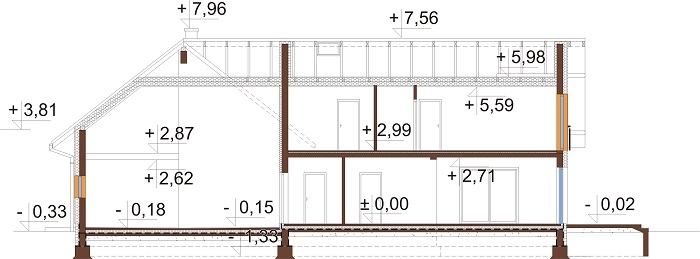 Projekt domu Koria 2 L-6696 - - przekrój B-B