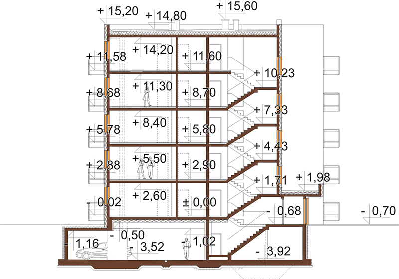 Projekt budynku wielorodzinnego L-6761 - przekrój B-B