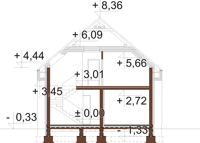 Projekt domu Matrico 2 L-6807 - przekrój A-A