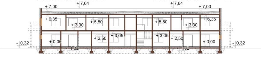 Projekt budynku zakładu opiekuńczo-leczniczego (ZOL) LK-109 - przekrój C-C