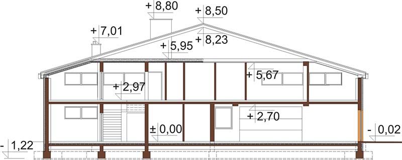 Projekt hali magazynowej LK-95 - przekrój B-B