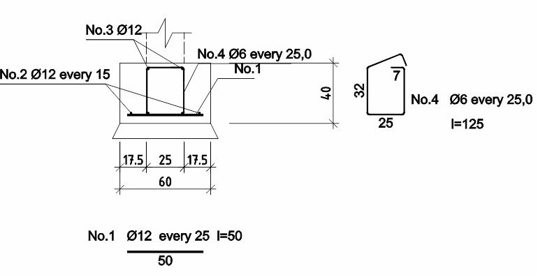 K7 blueprint