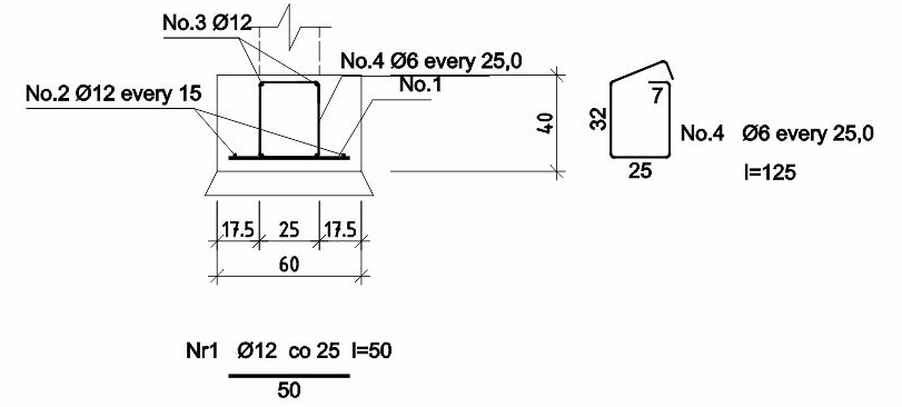 K7 blueprint
