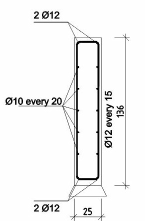 K7 blueprint