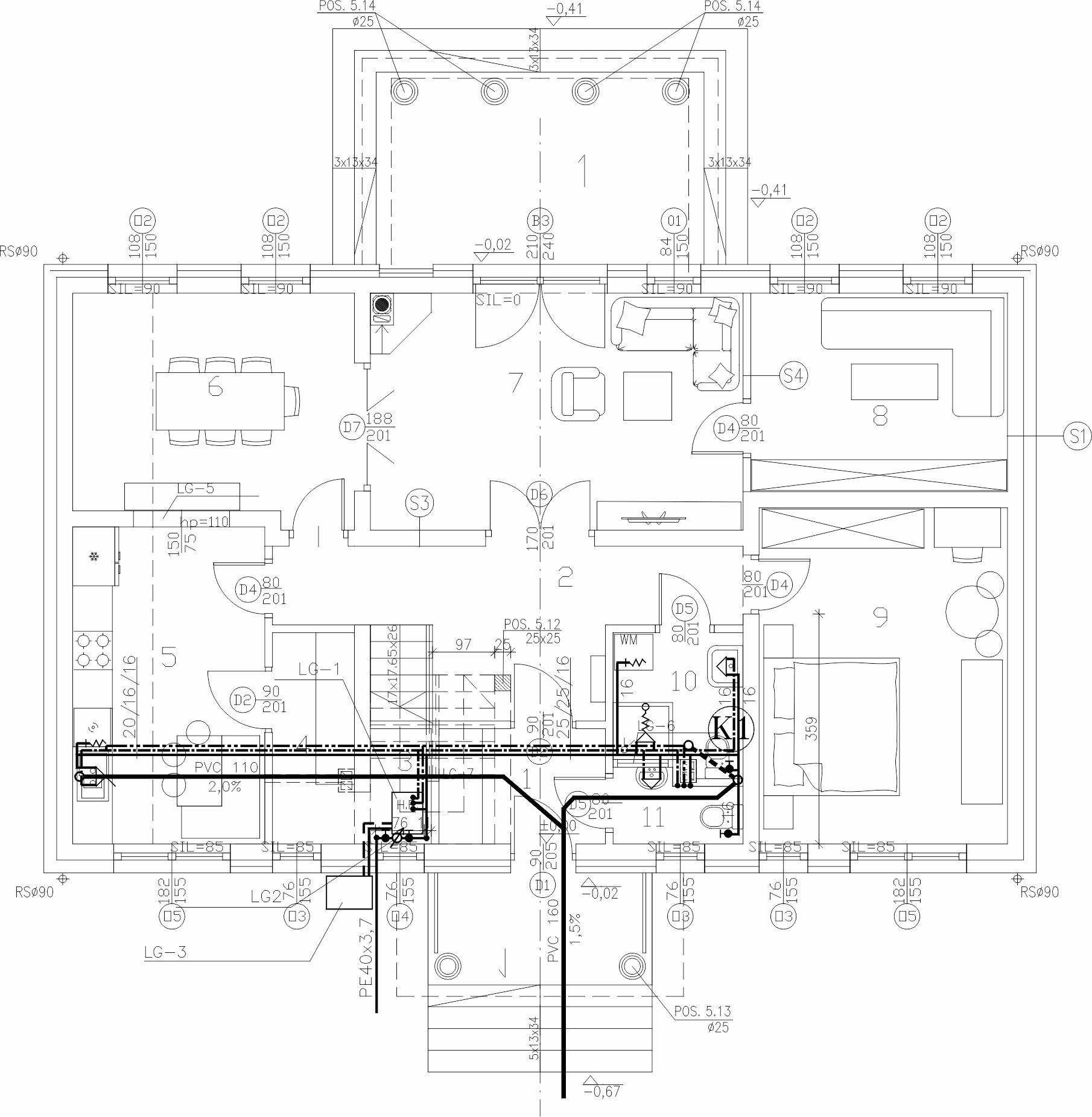 S1 blueprint