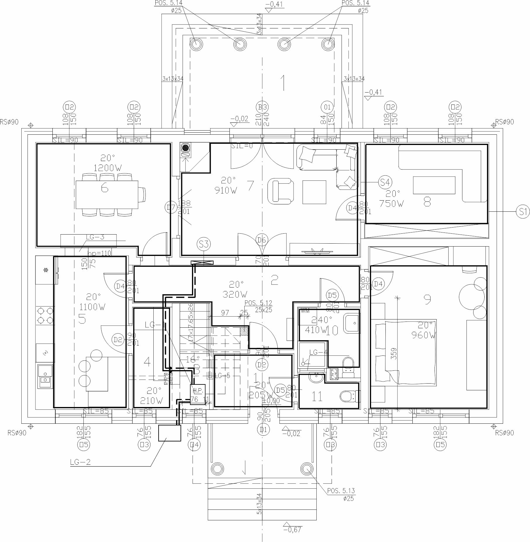 S3 blueprint