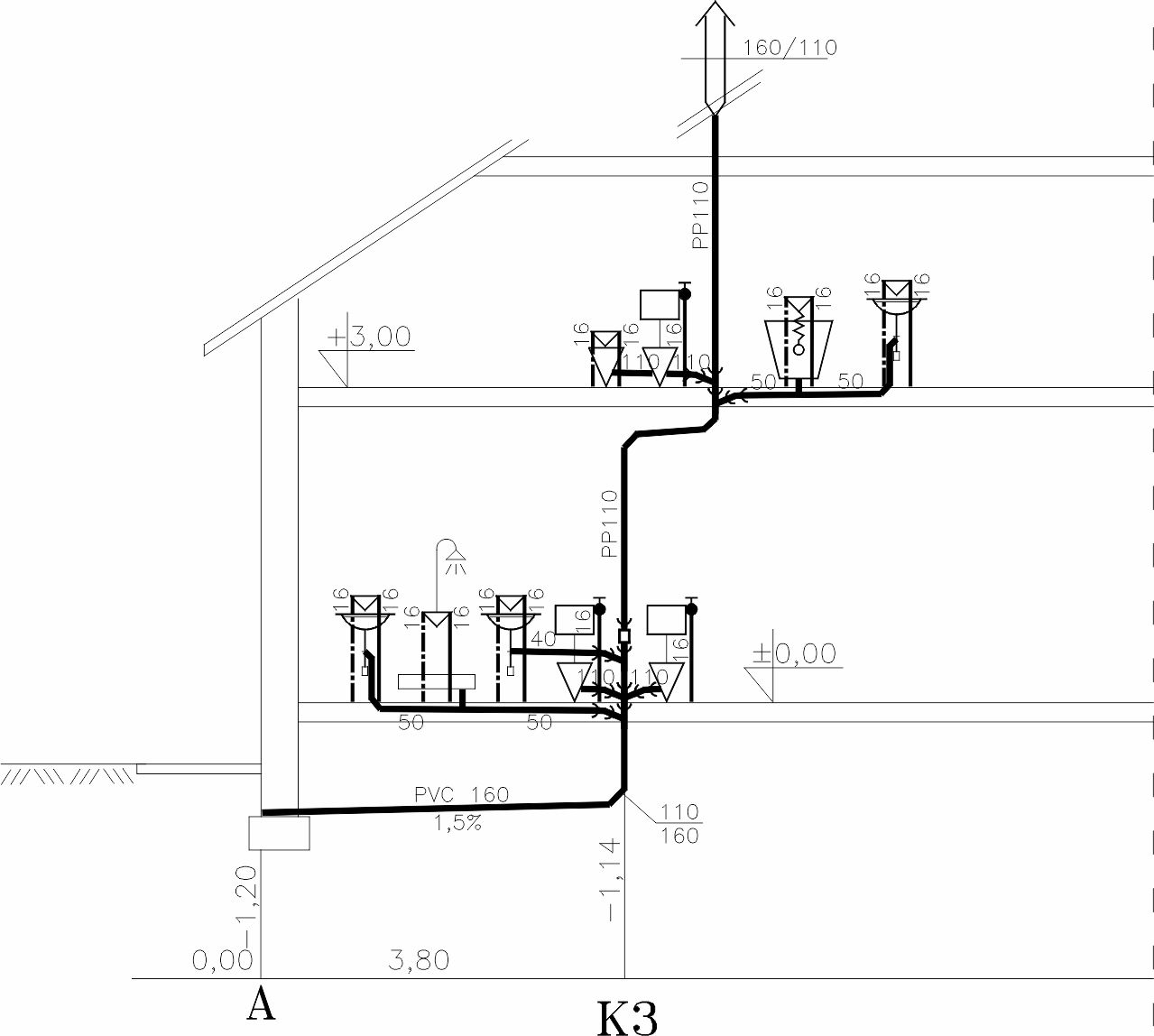 S5 blueprint